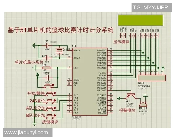 创新篮球计时器设计方案提升比赛效率与观赏体验的研究与探讨 创新篮球计时器设计方案提升比赛效率与观赏体验的研究与探讨